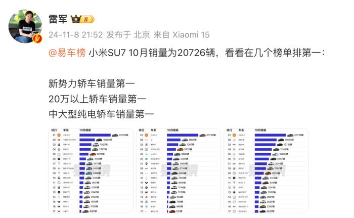 【汽车】雷军称小米SU7 10月销量为20726辆 在多个榜位列第一